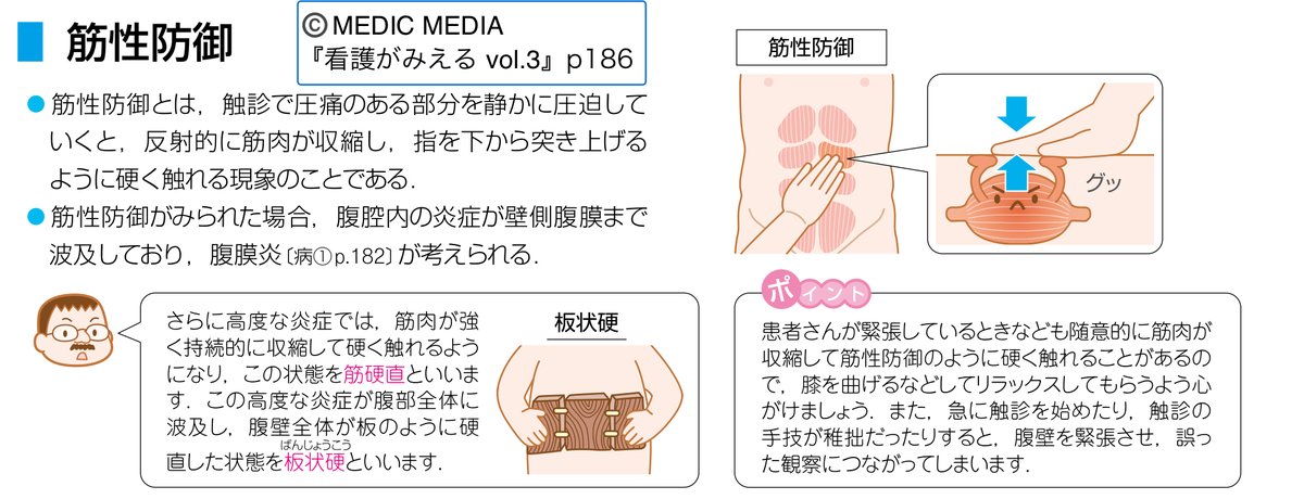 看護がみえる 病気がみえる まとめ売り セット 看護師 新人 看護学生 新人看護師向け】『病気がみえる』シリーズだけじゃない