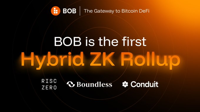 BOB：解锁比特币DeFi潜力

想象一下，你的比特币不再只是“数字黄金”，而是可以直接在DeFi世界里生息、流动！BOB（Build on Bitcoin）正在将这一愿景变为现实。

作为首个支持原生BTC参与DeFi的混合链，BOB正以创新技术点燃比特币生态的下一波热潮。

BOB的故事