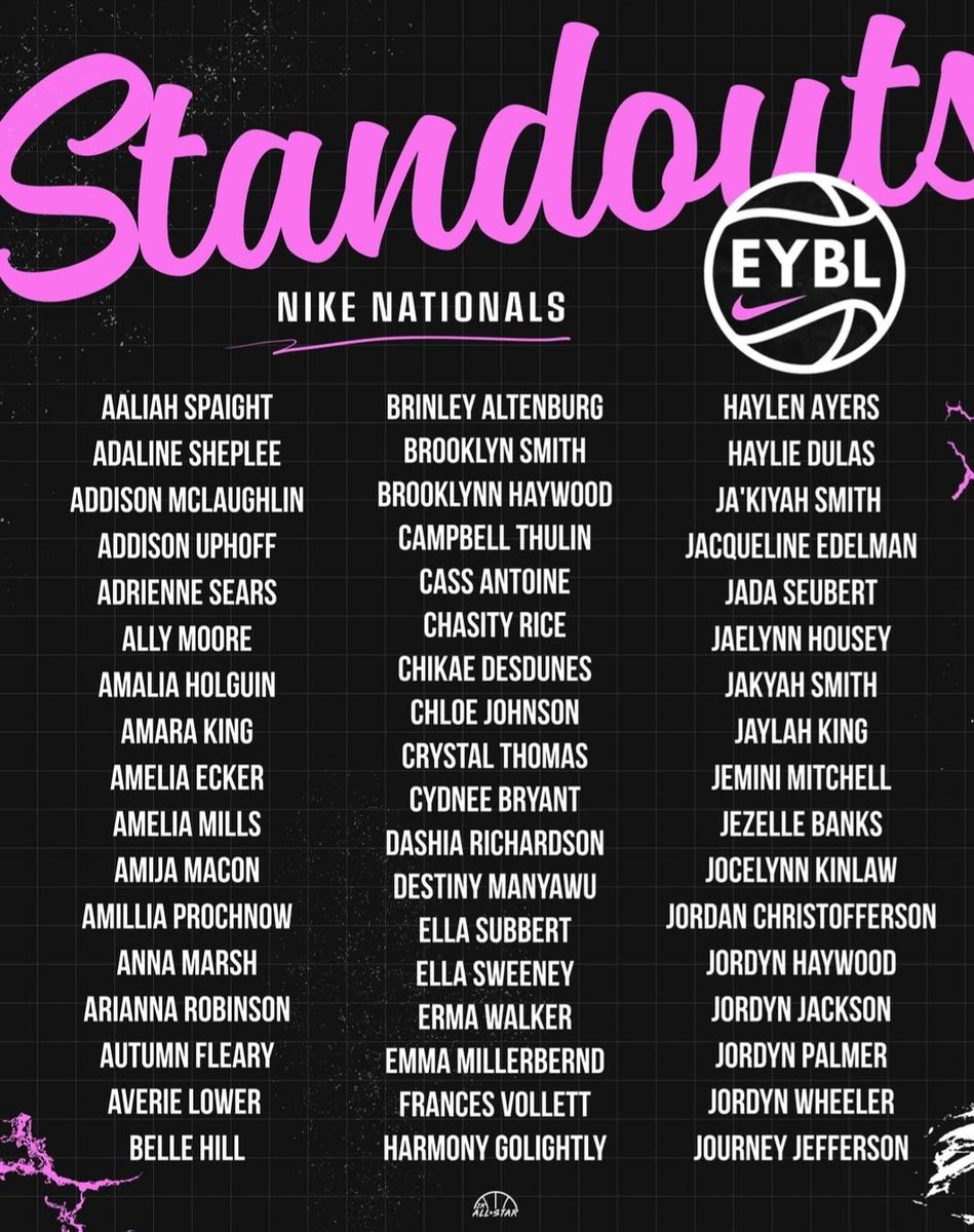 Crystal Thomas (@cthomasct3) on Twitter photo Thankful to <a href="/JrAllStarBB/">Jr. All-Star Girls Basketball</a> for being recognized during EYBL Nationals. Playing 16U level was fun but now heading to HS for my next chapter! Thankful to <a href="/JrAllStarBB/">Jr. All-Star Girls Basketball</a> for being recognized during EYBL Nationals. Playing 16U level was fun but now heading to HS for my next chapter!