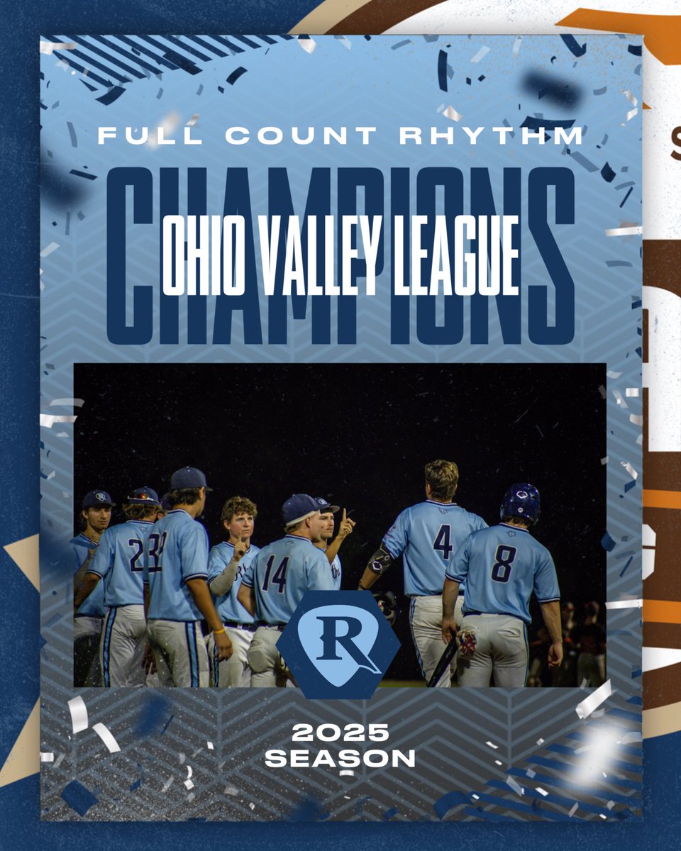 fullcountrhythm's tweet image. Your @ovlbaseball champs for the third time!!! Full Count wins 12-1 in 7 innings! @jp13head &amp;amp; @__blakecarter__ lead the way with 3
HR’s combined! Congrats to the Rhythm! 

📖✖️🎶✖️⚾️

#collegebaseball #baseball #baseballlife #baseballseason #summerbaseball  #summerleague #faith