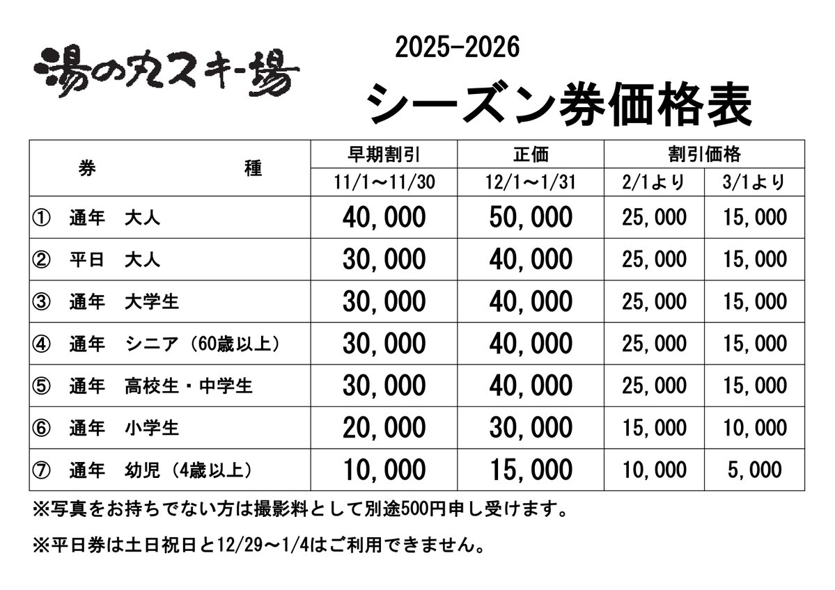 info_yunomaru's tweet image. 7月28日月曜日11:40現在、気温21℃、雲の多い天気になります。
2025-26シーズンの湯の丸スキー場シーズン券ですが、中高生シーズン券は値上げをしまして、その他は据え置きになります。
販売は11月1日土曜日から、アソビューでは10月から販売予定です。