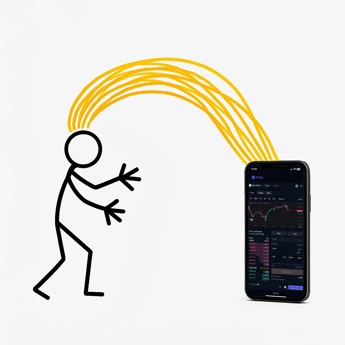 itlx_defi's tweet image. My B lines on Monday 
#ITLX #ITLG #InterLink