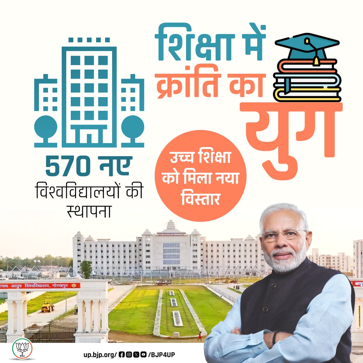 iamriteshup's tweet image. भाजपा सरकार में उच्च शिक्षण संस्थानों का वृहद विस्तार हुआ है।
570 नए विश्वविद्यालयों की स्थापना शिक्षा के क्षेत्र में एक क्रांतिकारी कदम है।
#BJP4ViksitBharat #11YearsOfSeva #सशक्त_यूपी_सशक्त_भारत