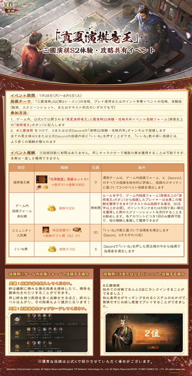 ShinSen_SGS's tweet image. /
🐉「真夏演棋竜王」🐉
三國演棋S2体験・攻略共有イベント開催!
\
📅イベント期間:7月28日(月)~8月5日(火)
📌投稿テーマ:「三國演棋」S2の攻略、プレイ感想またはポイント争奪イベントの攻略、体験談
✍️参加方法:
1、投稿フォームに記入(全サーバー参加可能)
docs.google.com/forms/d/e/1FAI……