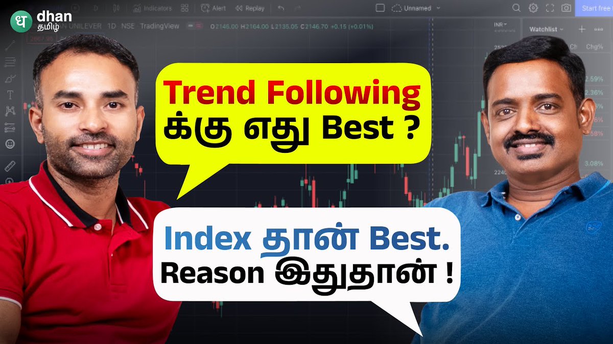 kirubaakaran's tweet image. 🎙 Podcast Drop! Why Regional Trading Content is the Need of the Hour 📈

Happy to invite @ramvarman for this podcast. I’ve always believed that trading insights should go beyond just numbers — they must speak to emotions, real journeys, and in the language traders think in.…