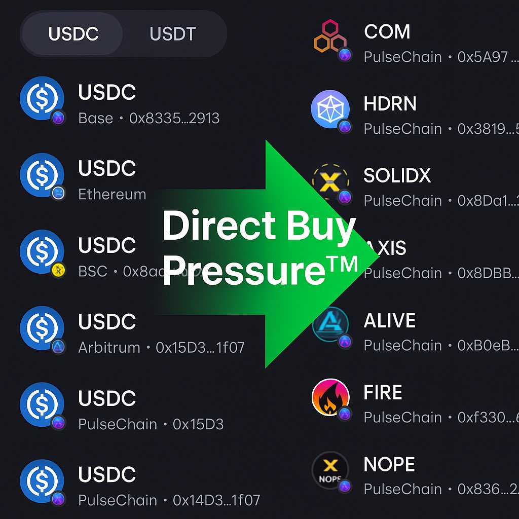 HEX and PulseChain assets including $COM, $HDRN, and Solid Index are now available for Direct Buy Pressure™️.

Let’s fuel the PulseChain bull market together!