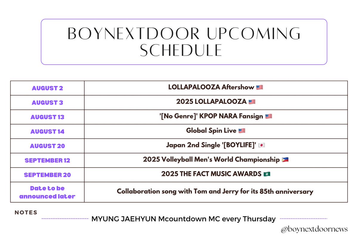 BOYNEXTDOORNEWS's tweet image. [UPDATE]

BOYNEXTDOOR UPCOMING SCHEDULE

#BOYNEXTDOOR #보이넥스트도어