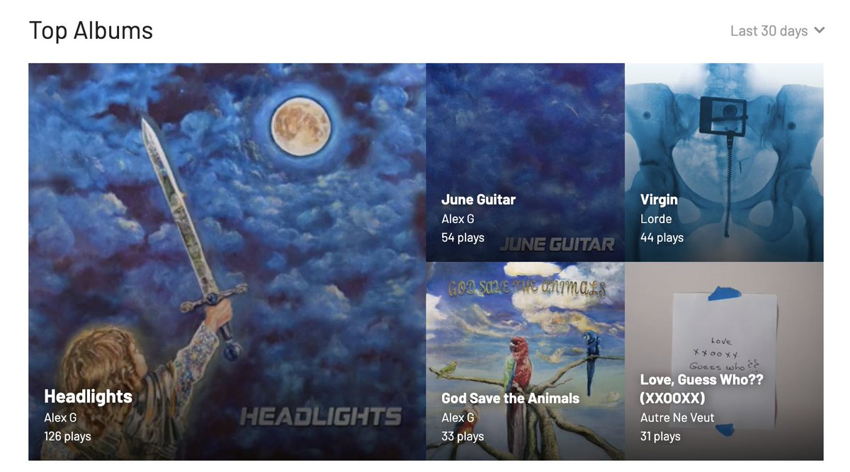 kyledillonhertz's tweet image. Me flirting with you: So Alex G is kind of like the Charli of the alt-pop weird-folk straight pitchfork darling queer-coded king community.