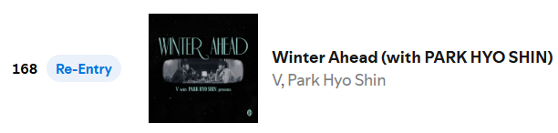 spotifyforV's tweet image. Winter Ahead by #V with Park Hyoshin re-entered Top Songs Bolivia charts at #168 with 3,976 streams.🥳