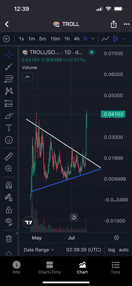 Solarris_'s tweet image. $TROLL
