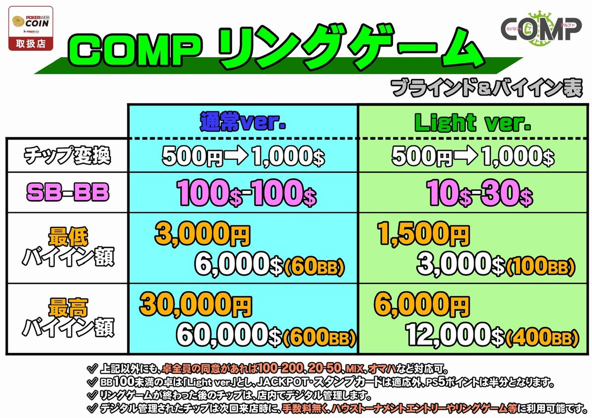 mao (@marketroomte) / Posts / X