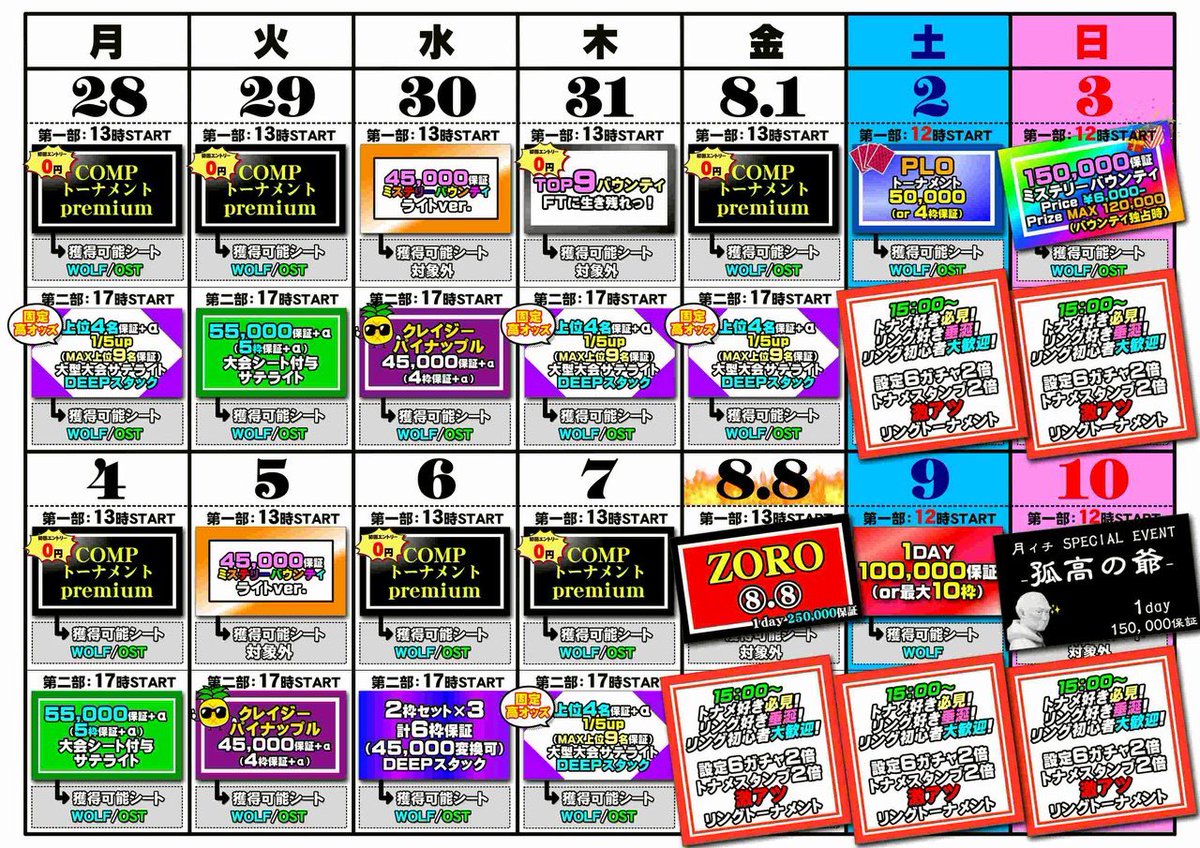 mao (@marketroomte) / Posts / X