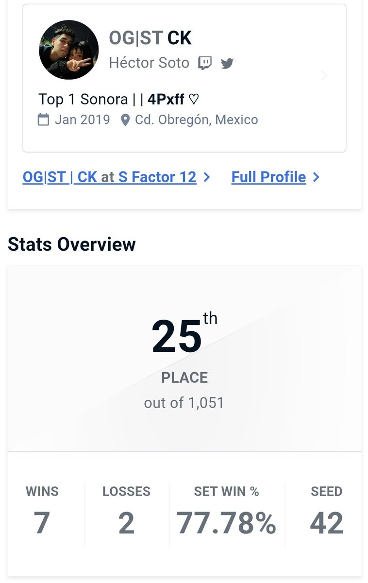 OG | CK ➡️BotW 🌌 tweet media