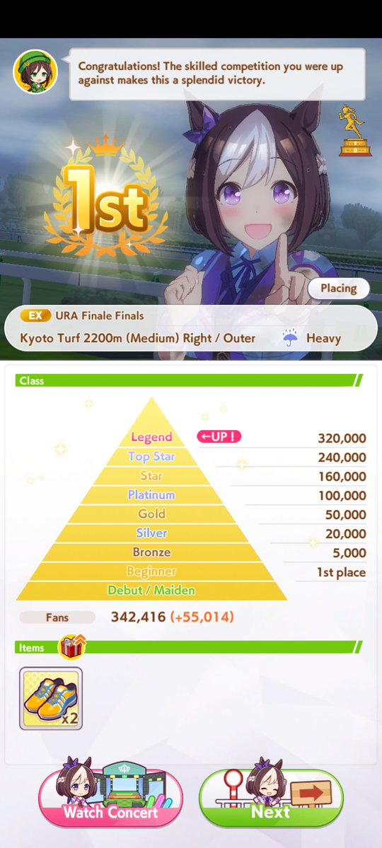 bertnhold2nd's tweet image. 3 SPEED 3 STAMINA SUPPORTS ALL THE WAY