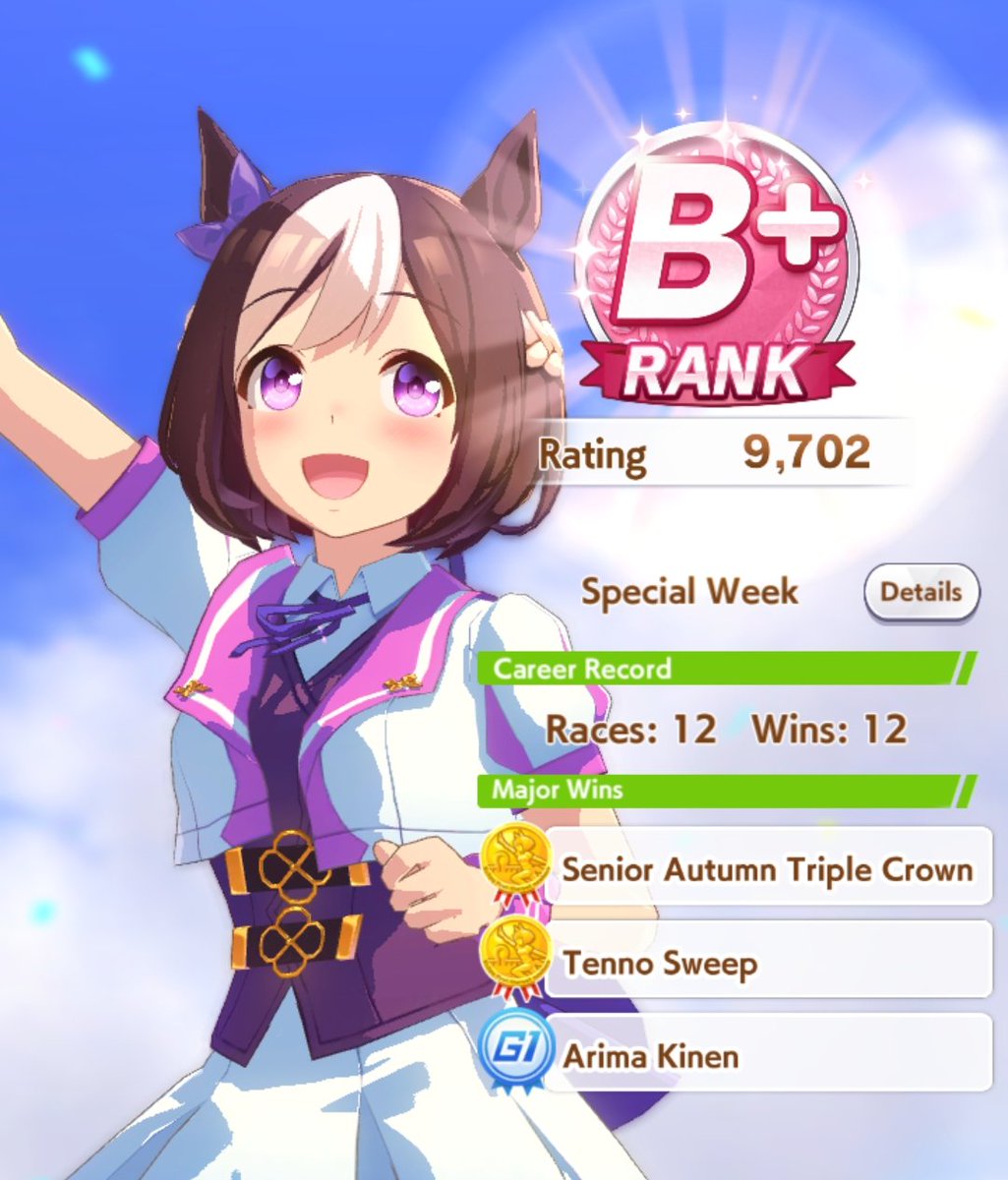 bertnhold2nd's tweet image. 3 SPEED 3 STAMINA SUPPORTS ALL THE WAY