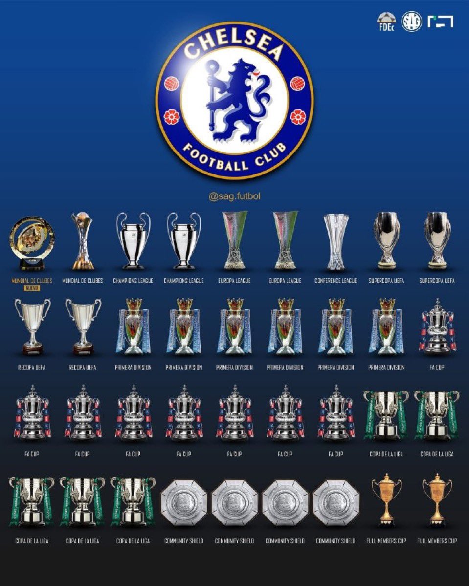 THE CHELSEA FORUM tweet media