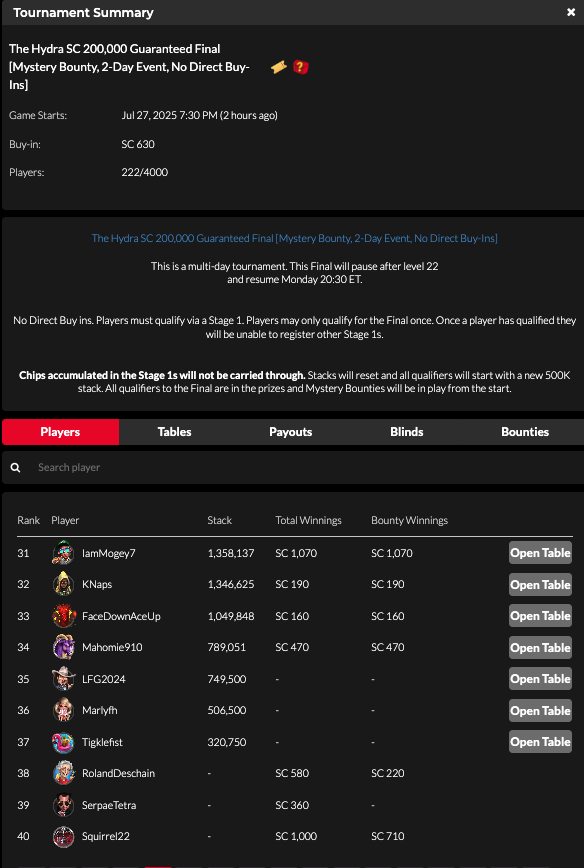 AlexNorlock's tweet photo. Out 38th in the Hydra on @official_glp  QQ<99. Turned 16.50sc into 580SC. Not a bad return. https://t.co/0rbQBqJEWv
