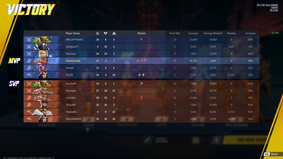 HowVeryGlib's tweet image. golly effin&apos; gee, this squirrel means business. managed to turn around what looked to be for the longest time a losing game. she can dish it out like no one&apos;s business and then flee to fight another day pretty easily

the power of squirrel and slingshot is unmatched