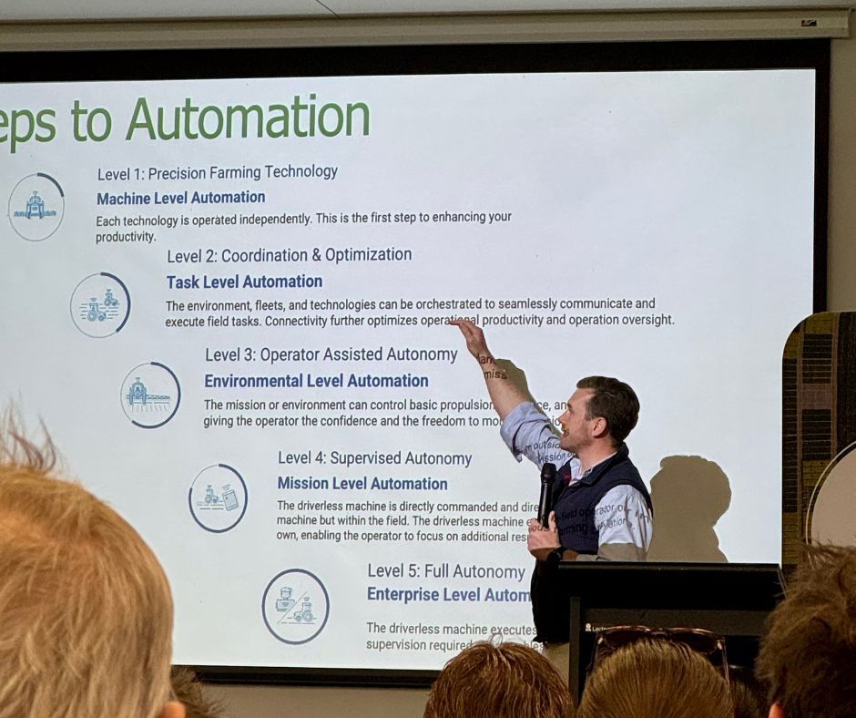 Riverine Plains (@riverineplains) on Twitter photo Kate and Sayra recently attended the <a href="/BCG_Birchip/">Birchip Cropping Group (BCG)</a> Ag Tech Expo. Highlights:
✅Weed control innovations
✅On-farm sensors to support decisions
✅Autonomous machinery
Great to catch-up with the team from <a href="/pairtree_dash/">Pairtree Intelligence</a> who we’re working with on our network of weather stations #VDH Kate and Sayra recently attended the <a href="/BCG_Birchip/">Birchip Cropping Group (BCG)</a> Ag Tech Expo. Highlights:
✅Weed control innovations
✅On-farm sensors to support decisions
✅Autonomous machinery
Great to catch-up with the team from <a href="/pairtree_dash/">Pairtree Intelligence</a> who we’re working with on our network of weather stations #VDH