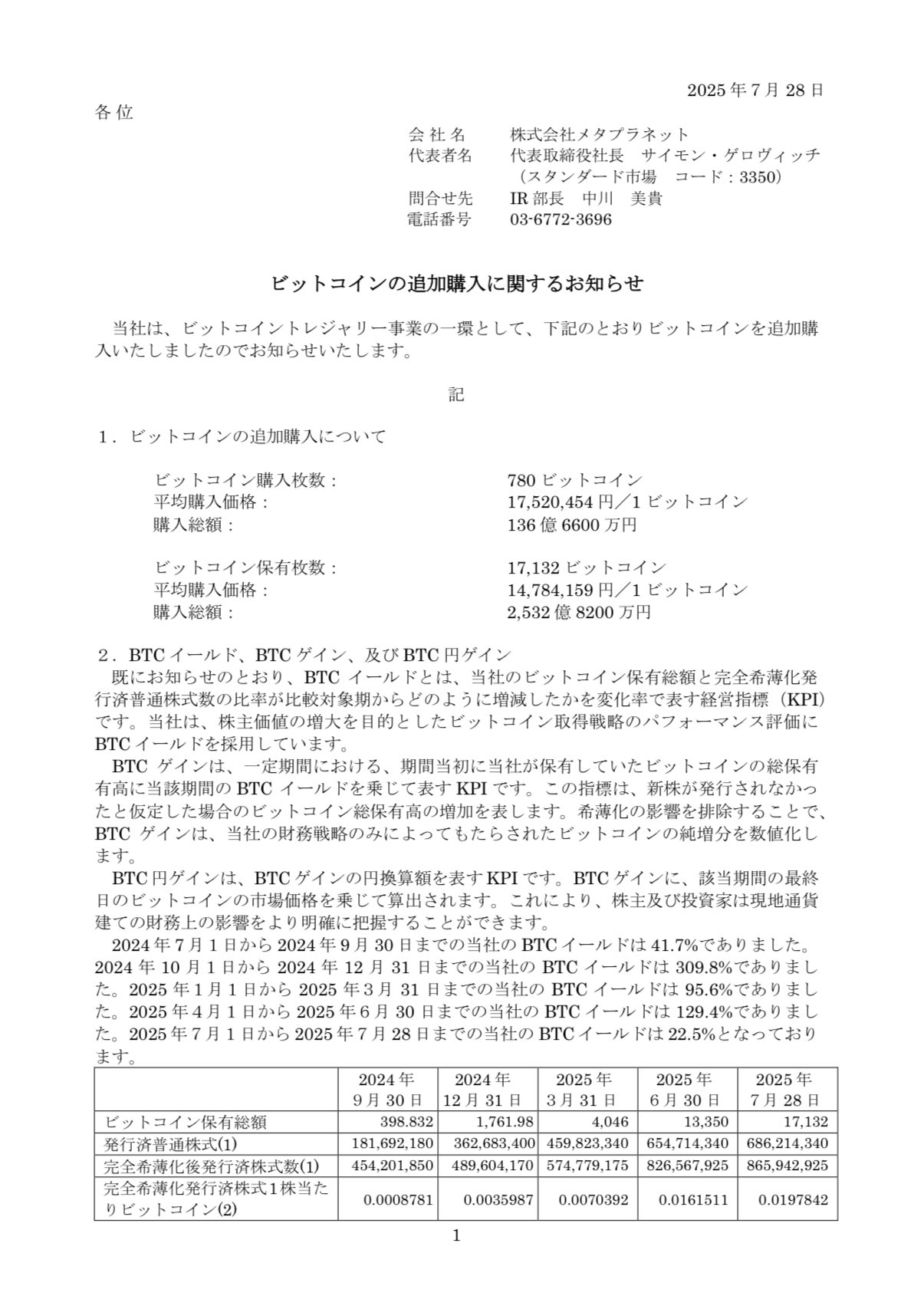 ビットコインマガジン　メタプラネット メタプラネット、「Bitcoin Magazine Japan」の独占運営権を取得