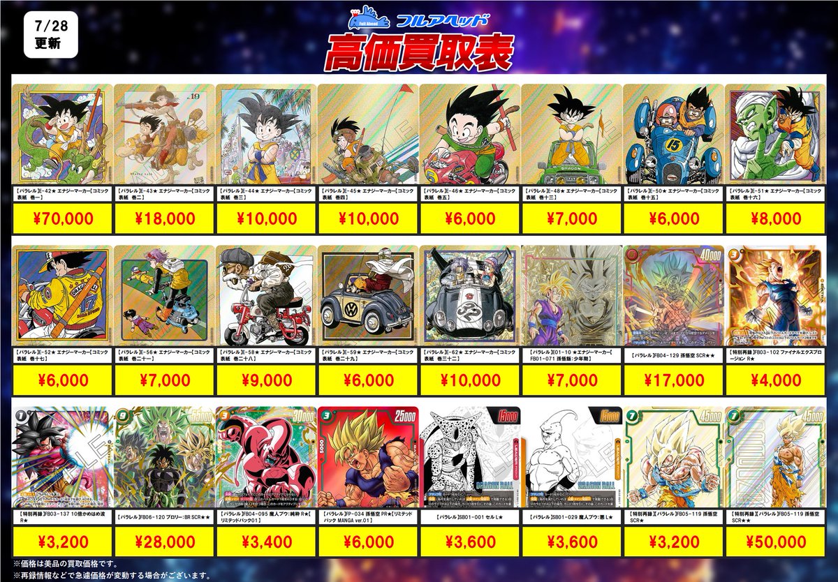 🐉ドラゴンボールュージョンワールド🐉
✨買取表更新しました！ ✨

今回の強化欄はこちら！　

fullahead-buy.com/?shopbrand=dbs…

#フュージョンワールド
#ドラゴンボール