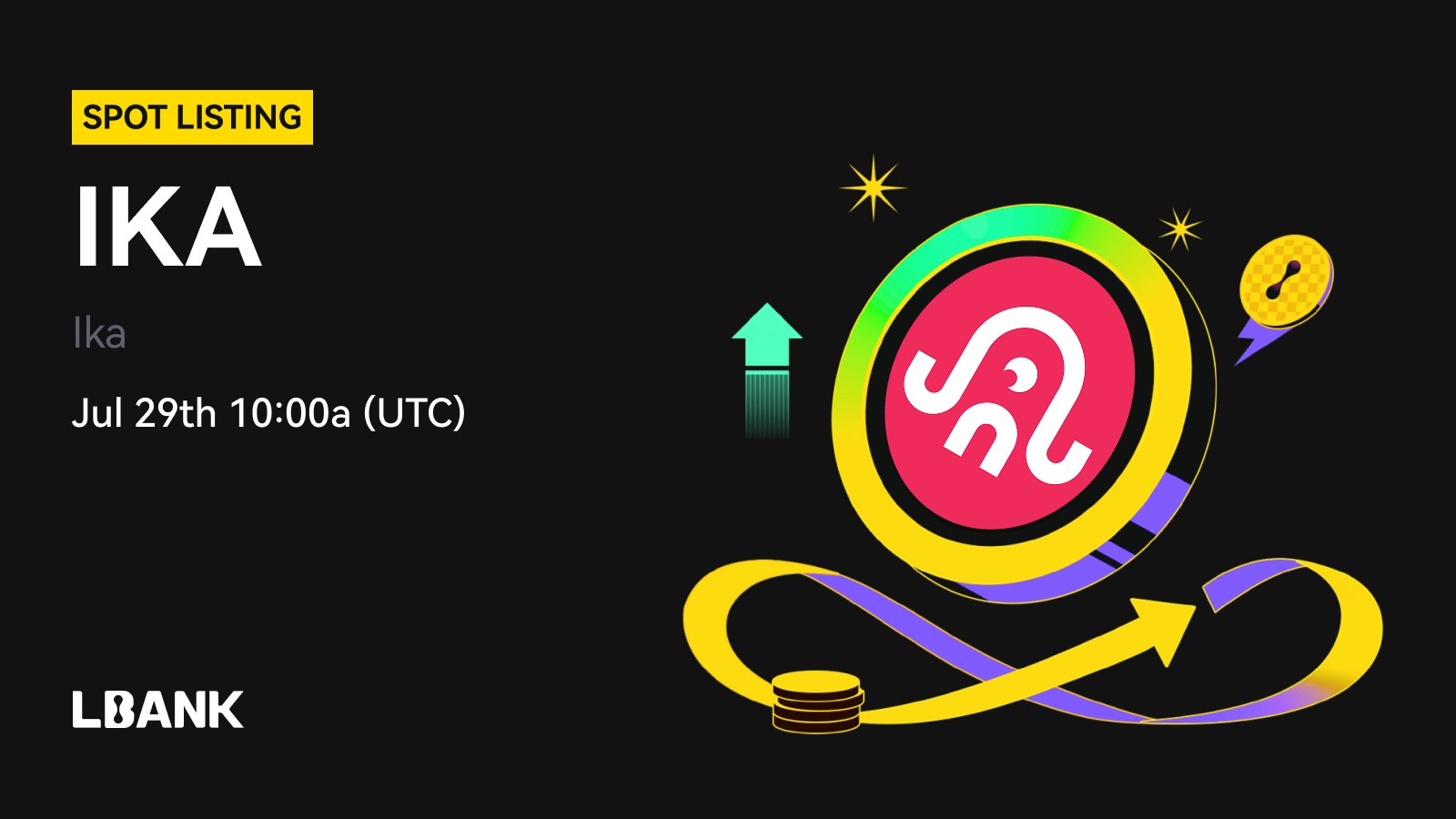 LBank.com on X: 