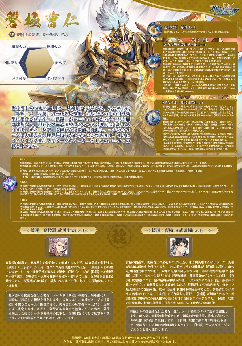 🔥磐極曹仁（ばんきょくそうじん）トリセツ🔥

鉄壁の守護神が戦場に降臨🛡️

✅【鉄鎧】で味方全体強力防御+敵シールド無効化
✅敵の攻撃に高確率で反撃+敵デバフを衰弱強化

スキル詳細は画像でチェック✅

#オリアカ