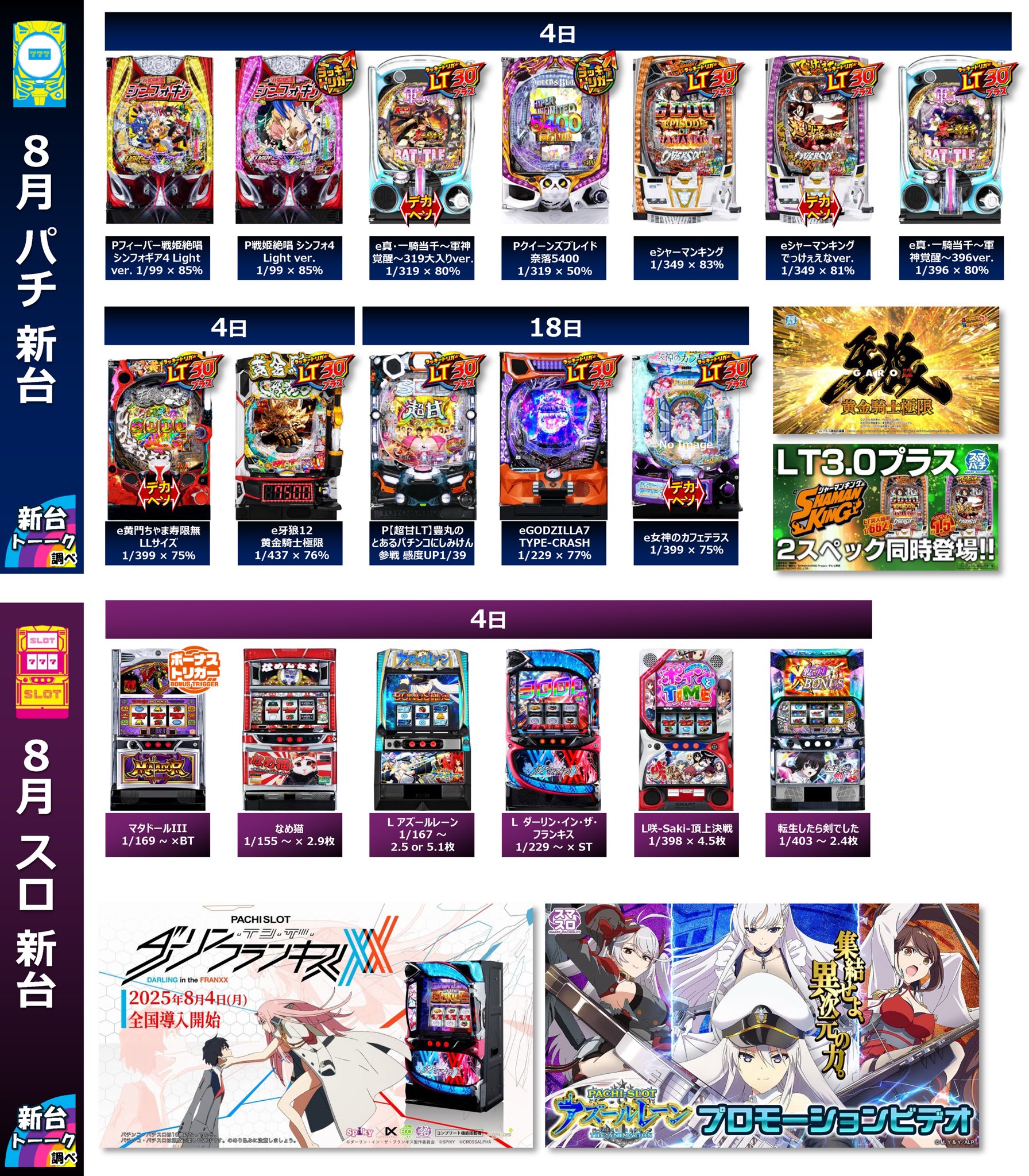 Highlights by 🌈新台トーーク (@shindai_talk) / X