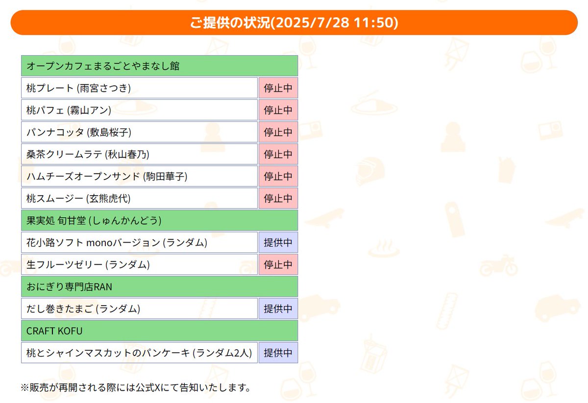 mono_yamanashi's tweet image. 【コラボメニューの売り切れと再入荷について】

オープンカフェまるごとやまなし館の
桃パフェが売り切れとなりました。

8/2(土)までに再入荷を予定しておりますので
入荷タイミングでお知らせします。

多くの方のご参加、ありがとうございます。

mono-yamanashi.net/food

#mono
#mono甲府散歩