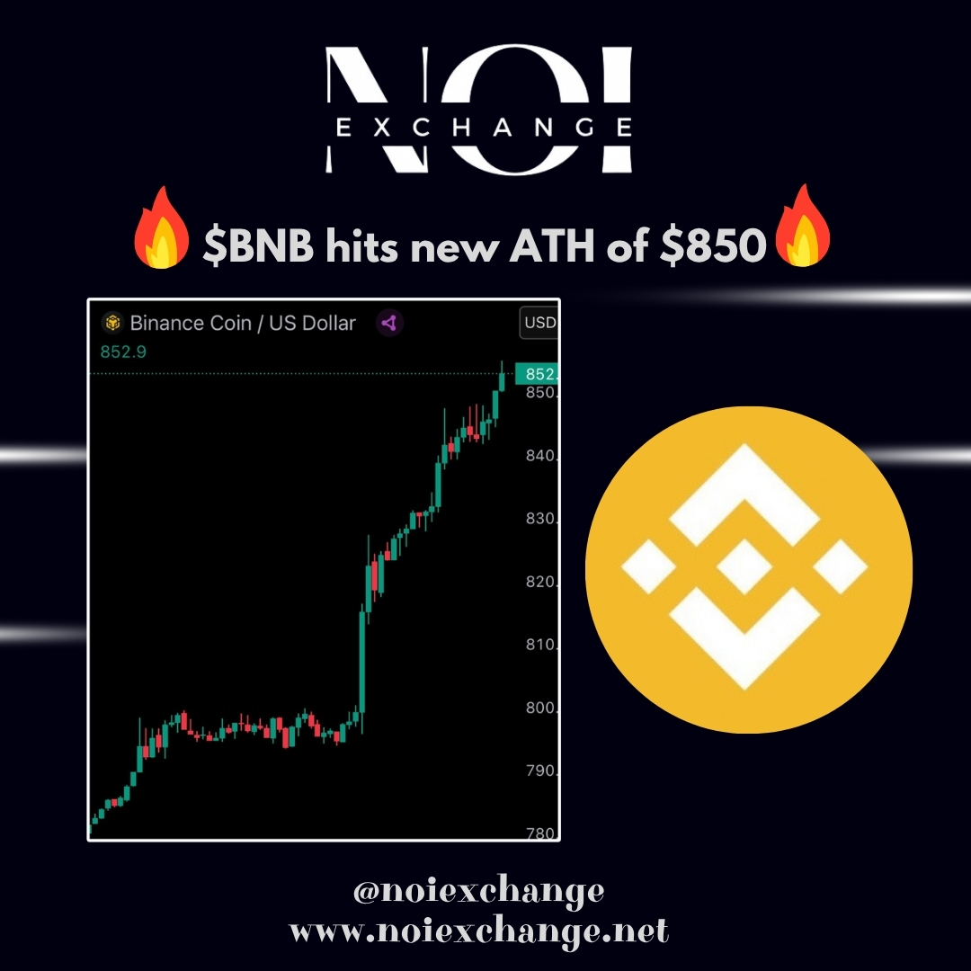 🔥 JUST IN: BNB has just reached a new all-time high of $850! 
 The crypto market continues to surge, and this milestone is just the beginning. 

🚀 Join NOI Exchange to be part of the Crypto revolution.  

#BNB #Crypto #Bitcoin #Blockchain #CryptoNews