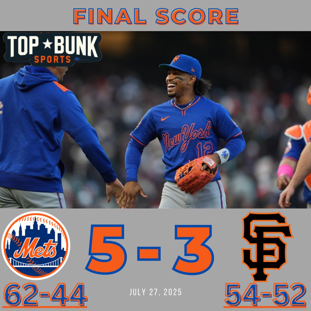 Topbunksports's tweet image. METS WIN 7 STRAIGHT WIN & SWEEP THE SAN FRANCISCO GIANTS ‼️
RONNY MAURICIO SHOWED OUT TODAY WITH HIS FIRST CAREER 4 FOR 4 GAME! HE IS YOUR PLAYER OF THE GAME TONIGHT! 🔥
KODAI SENGA DID NOT HAVE HIS BEST STUFF, STRUGGLED WITH LOCATION & WALKS, ALSO GAVE UP 2 HOME RUNS!
WITH…
