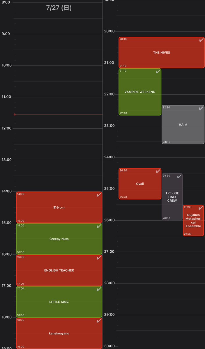 esuf11's tweet image. 今年はステージ間走ったりとかしなかった。2日目踊らされすぎたダメージで3日目は夕方までほぼ座っていた。老化か
