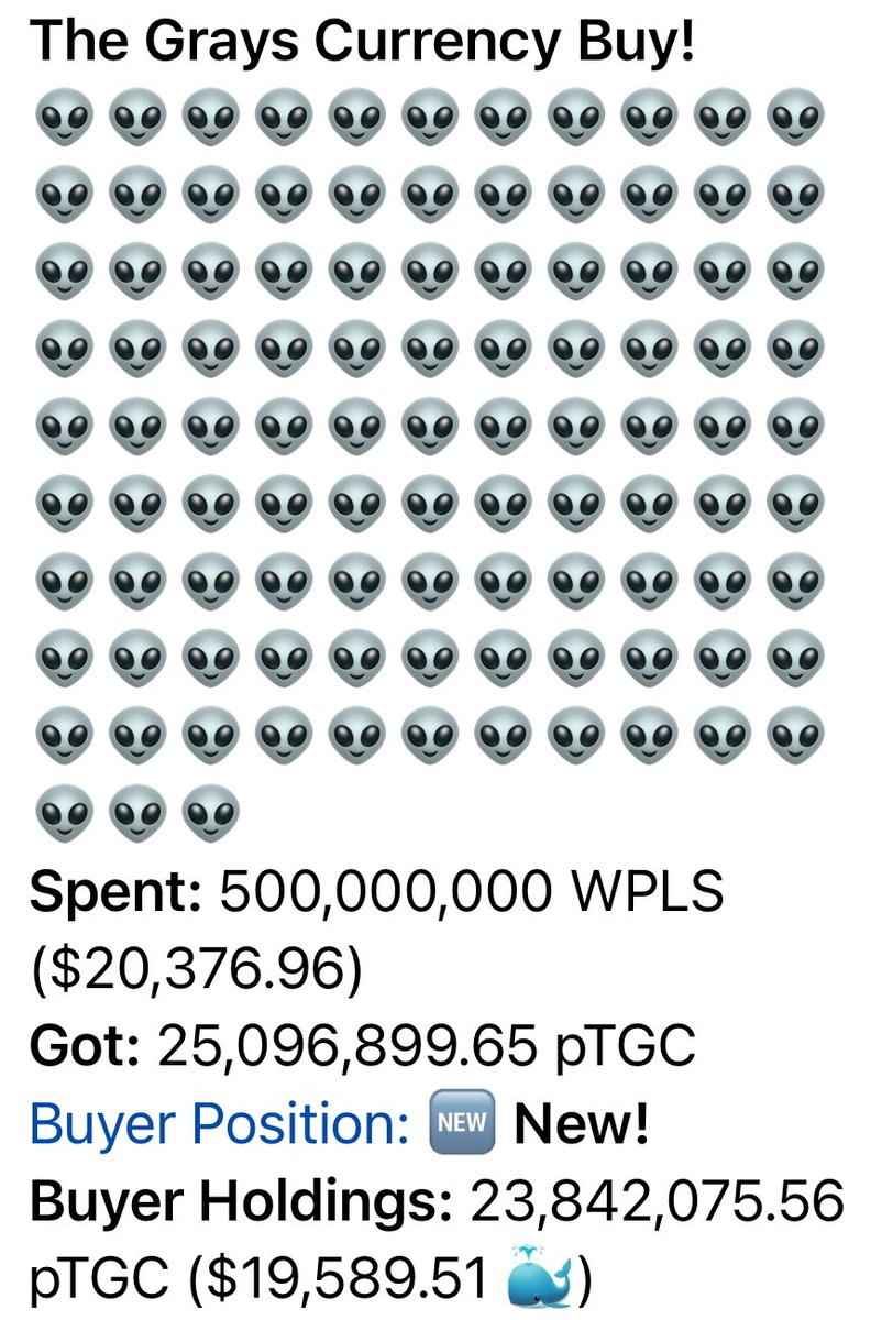 PulseTGC's tweet image. Grays just deployed another 500,000,000 PLS to purchase 25 million #PTGC worth $20,376 and torched them all in the 369 burn 🔥 address. 

This permanently removed these tokens from supply. Increased current holders % of the yield pool. Raised the price floor, added to LP,…