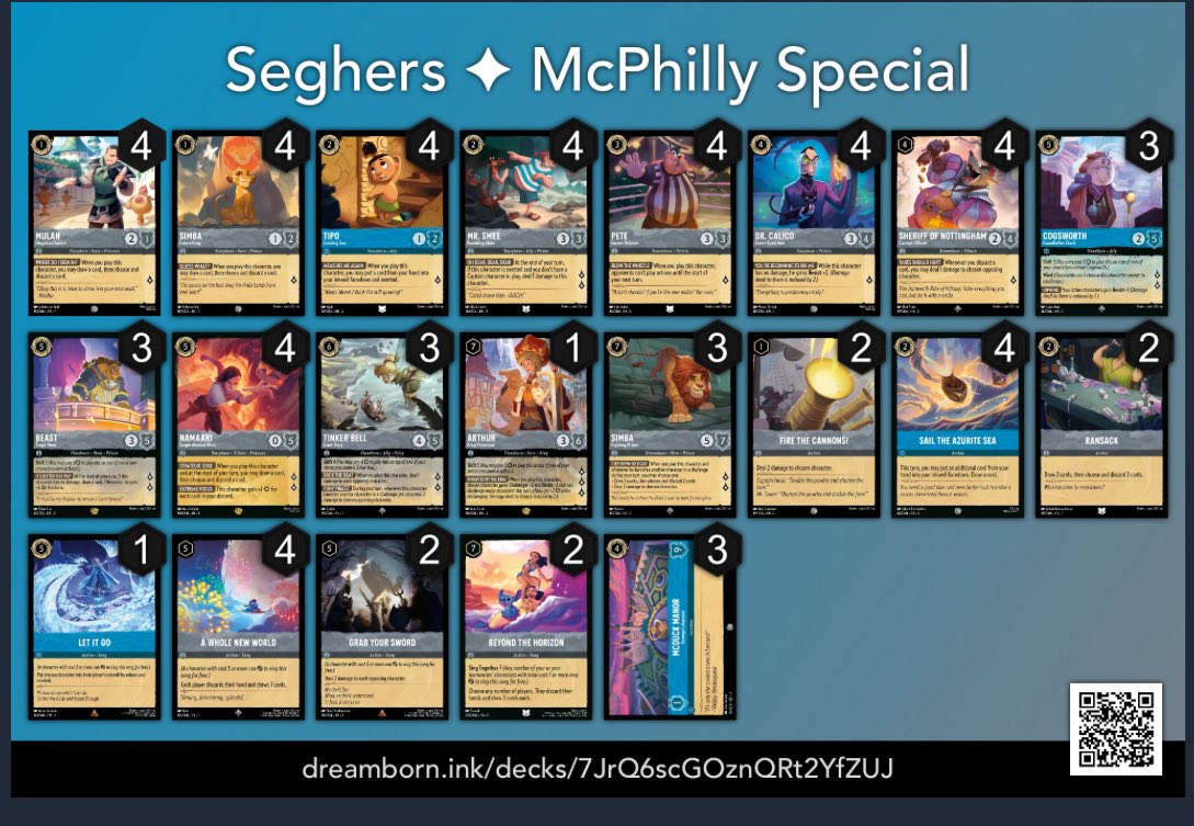 dseghe1's tweet image. Had fun playing some blue steel today in the Inkclash $3k hosted by @SharpGaming_FSM ! Finished 13th with this wacky deck and got to play cards like Ransack and Dr. Calico all day! If you missed it make sure to catch the @JdzQuest stream!
