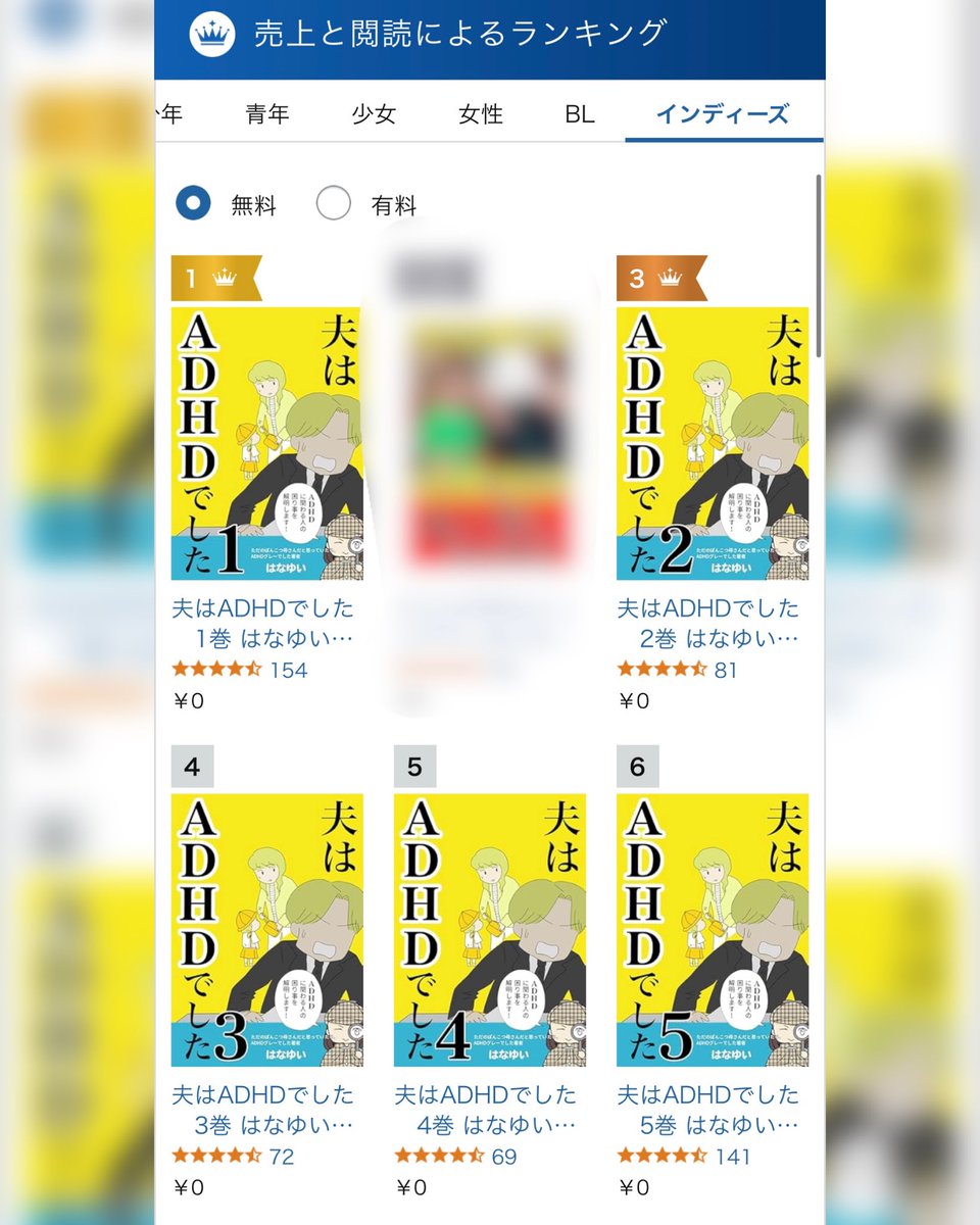 hanayuistudio's tweet image. ありがとうございます🙏
このシリーズの最新刊も間もなくアップできると思います。
amzn.asia/d/8aktZt8