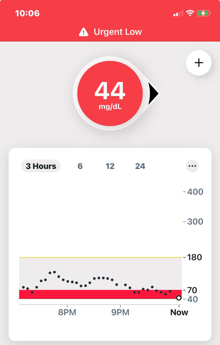 scretladyspider's tweet image. …it’s been a REALLY long day. This was an hour ago. Been a bit since my blood sugar hit the 40s. So… yeah. going thru a lot but these days who isn’t