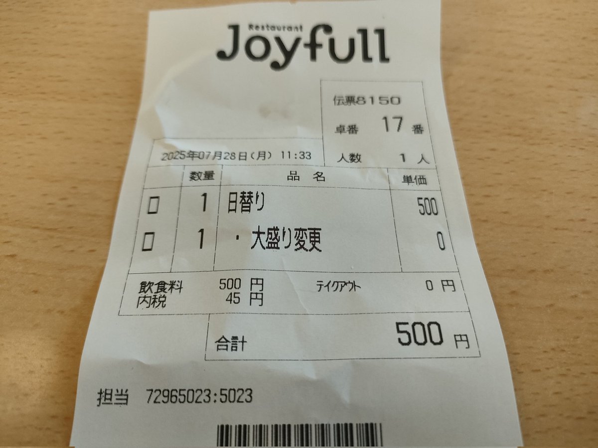 2軒目
やっぱ月曜日はペッパーハンバーグだよね😊
腹容量的にも味的にも満足。
ご馳走様でした😋
＃ジョイフル中間蓮花寺店