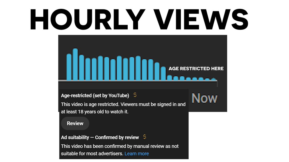 TheMisterEpicYT's tweet image. My latest video was age restricted despite not showing anything that could be considered harmful. When I went to review what broke the rules in the video, I wasn't even give a specific clip or timestamp. Please fix this @TeamYouTube, as this has essentially killed the video.
