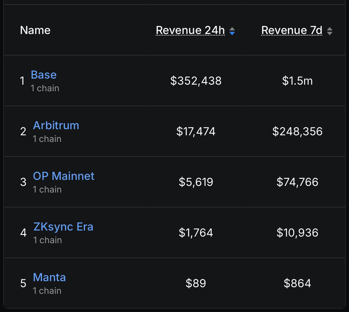 Feeder 🌊 (@Feeder_Official) / Posts / X