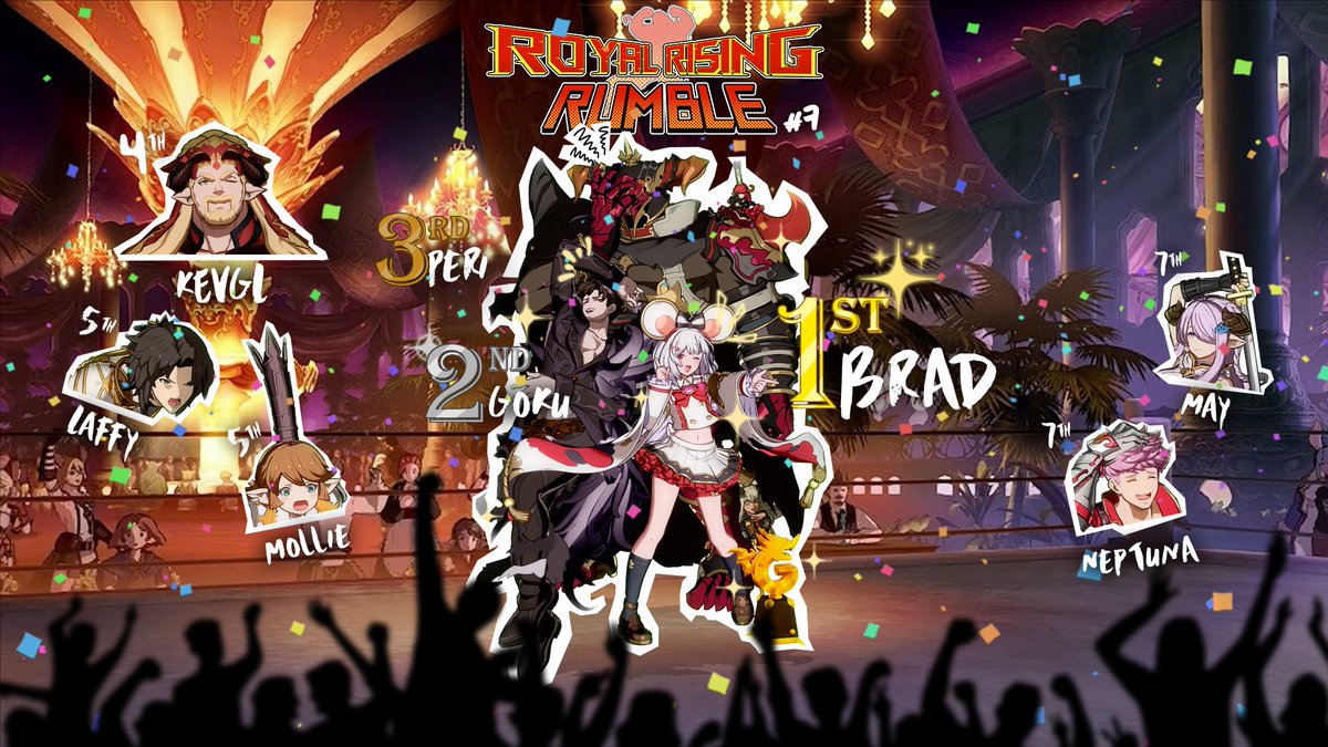 Zenpai (@tamamofluffy) on Twitter photo We return once again with another Royal Rising Rumble after a bit of break. Couple new faces (for me at least) and some classics in our top 8 this time around.
🥇<a href="/BreadLoaf_haya/">BreadLoaf</a>
🥈<a href="/UltraNecrzmaGku/">UltraNecrozmaGoku</a>
🥉<a href="/lazyperiperi/">Kirial Teiko (lazyperiperi)</a>
I like the styling <a href="/solgerwulf/">dog</a> gave this time around, is fun We return once again with another Royal Rising Rumble after a bit of break. Couple new faces (for me at least) and some classics in our top 8 this time around.
🥇<a href="/BreadLoaf_haya/">BreadLoaf</a>
🥈<a href="/UltraNecrzmaGku/">UltraNecrozmaGoku</a>
🥉<a href="/lazyperiperi/">Kirial Teiko (lazyperiperi)</a>
I like the styling <a href="/solgerwulf/">dog</a> gave this time around, is fun