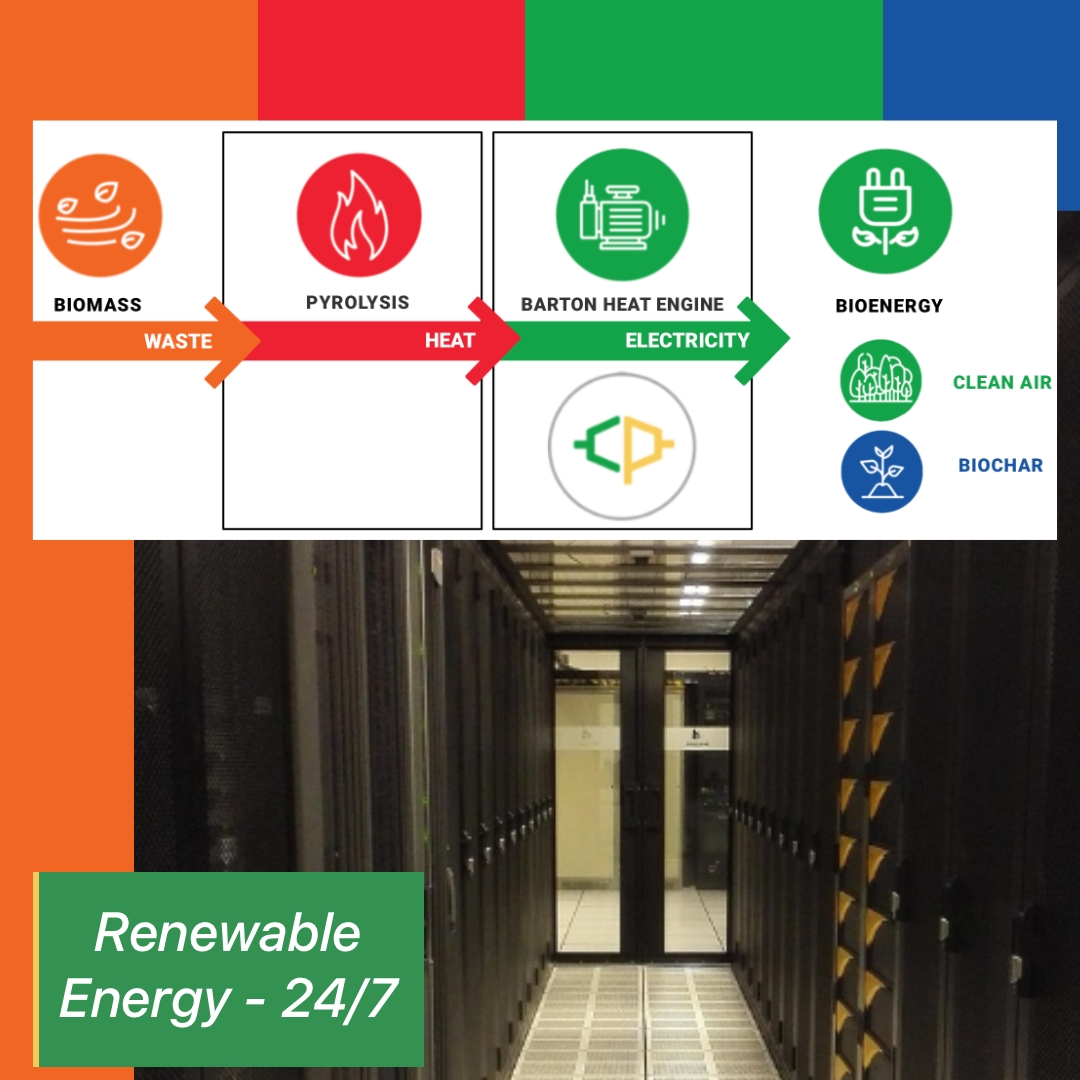 Capricorn Power (@power_capricorn) on Twitter photo Co-locate data centres and renewable energy generation.
This weeks article is how our solution will keep our data centres power on and scale with them..
bit.ly/co-locatedatac…
#RenewableEnergy
#Sustainability
#Technology
#EnergyTransition
#biomass Co-locate data centres and renewable energy generation.
This weeks article is how our solution will keep our data centres power on and scale with them..
bit.ly/co-locatedatac…
#RenewableEnergy
#Sustainability
#Technology
#EnergyTransition
#biomass