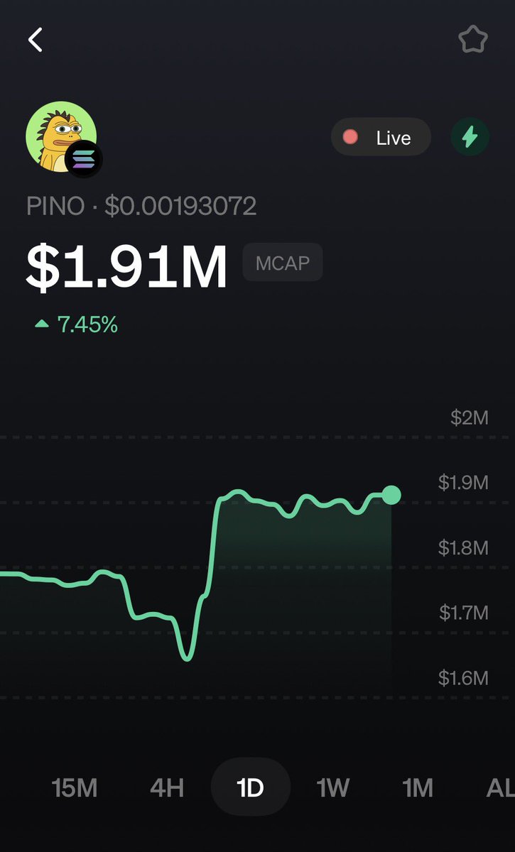 You can now buy PINO directly on <a href="/moonpay/">MoonPay 🟣</a> 

Simply download the app and search for pino 🦖