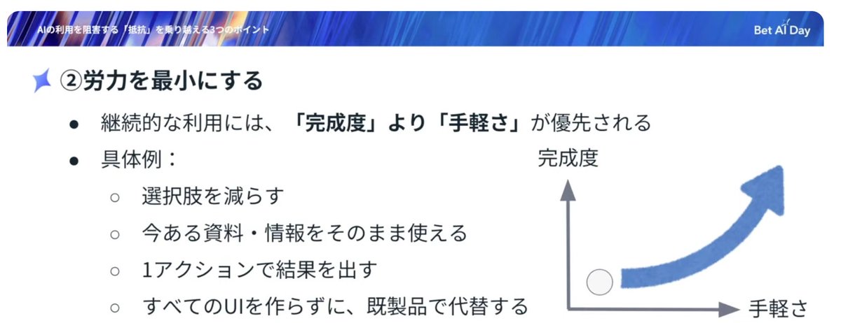 makoga's tweet image. 「完成度」より「手軽さ」
#BetAIDay