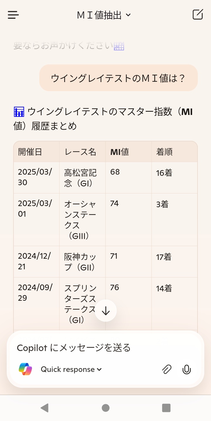 写真集ミスターシービー〈別紙 成績表付〉競馬 JRAホームページ | 年毎全成績（PDF）