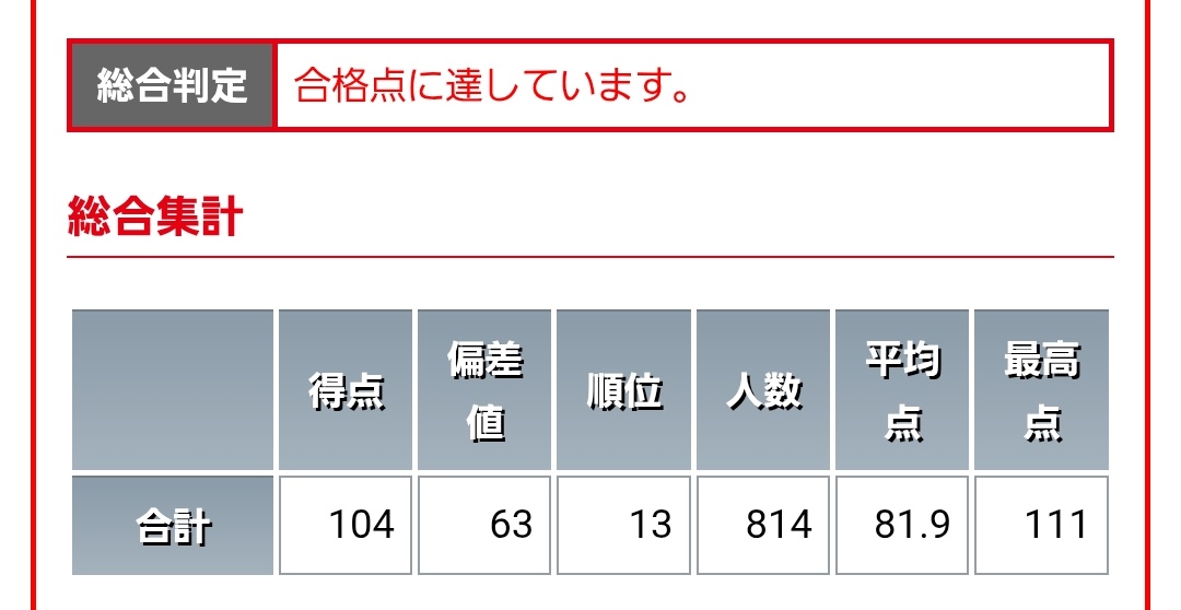 くーき tweet media
