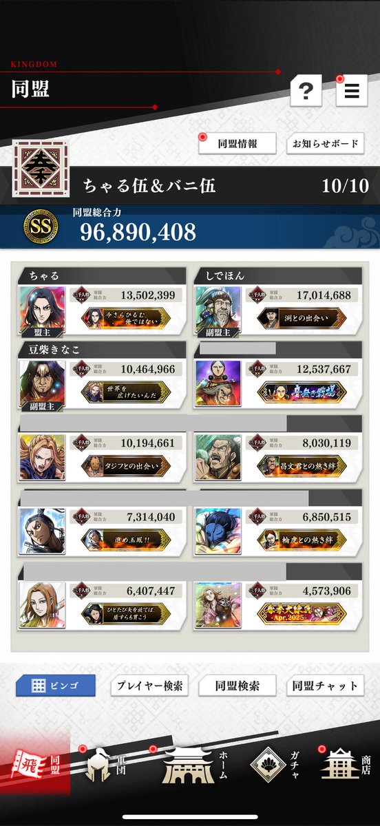 同盟員1名募集

リアル優先でノルマなし。
条件は日々の同盟戦の参加可否のご連絡のみです。戦力よりもコミュニケーションが取れる方お待ちしてます。
グルチャと同盟チャットを活用して育成相談など皆でワチャワチャ楽しんでます😌
興味ある方は軍隊編成を添えてDMお待ちしてます。
#キングダム頂天