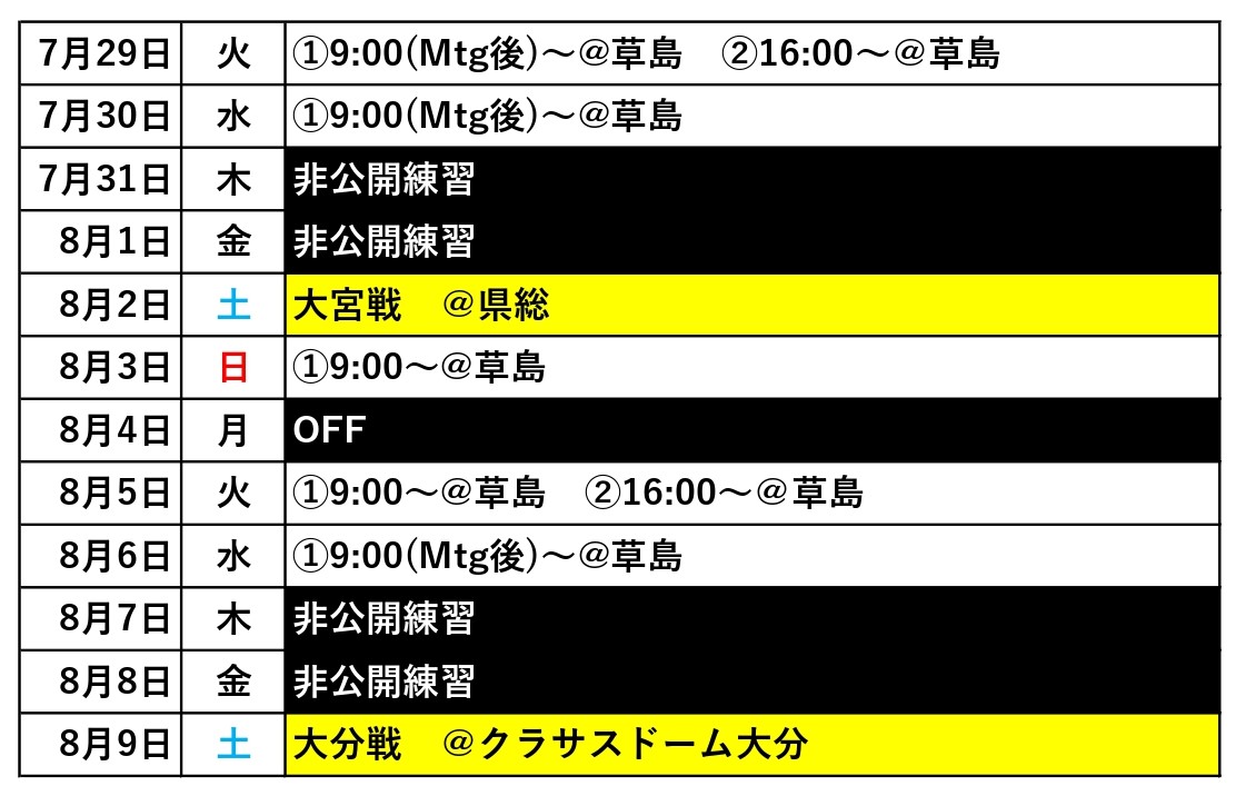 katallertoyama's tweet image. /
トレーニングスケジュール情報📢
\
明日以降のスケジュールです!
✅8/3(日)
ですが、永森記念グラウンドの使用状況を確認した結果、事前応募制はなしとします!
ただし駐車場のご使用に関して、ルールを守って駐車をお願いします🙇♂️…