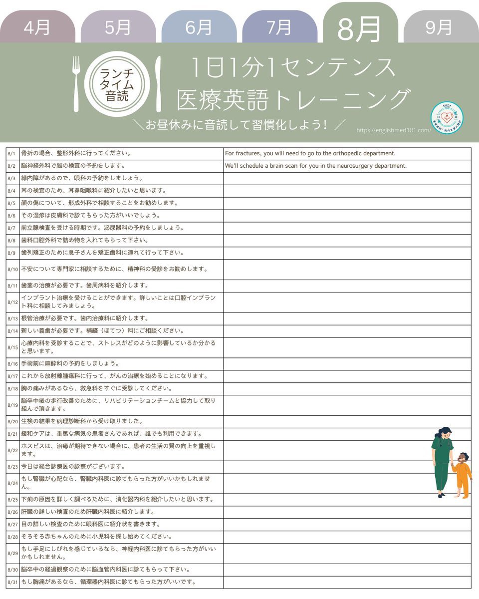 医療英会話 通訳 病院監修含 Suzy 医療通訳👩‍🏫医療英語コーチ🩺 (@JEMTIsuzy) / X