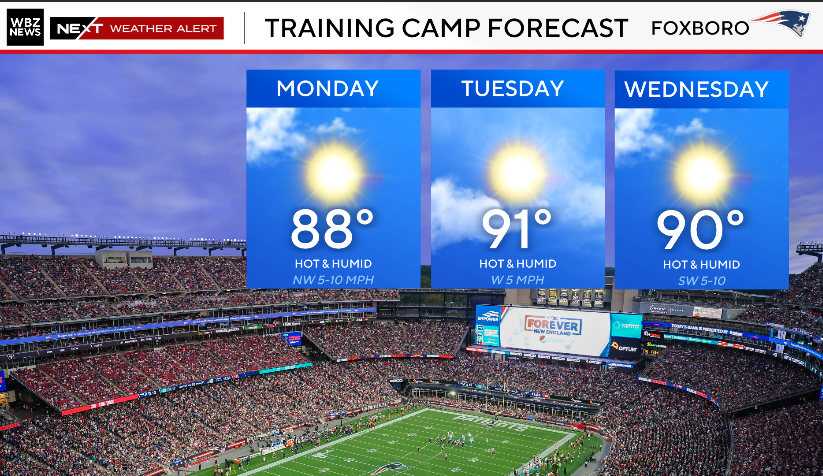 Lexie O'Connor (@lexieoconnorwx) on Twitter photo Going to be a hot few days at the Patriots Training Camp! Even by mid-day temps climbing to near 90. Pack water and do all you can to stay cool if you're going to watch! <a href="/wbz/">WBZ | CBS News Boston</a> Going to be a hot few days at the Patriots Training Camp! Even by mid-day temps climbing to near 90. Pack water and do all you can to stay cool if you're going to watch! <a href="/wbz/">WBZ | CBS News Boston</a>