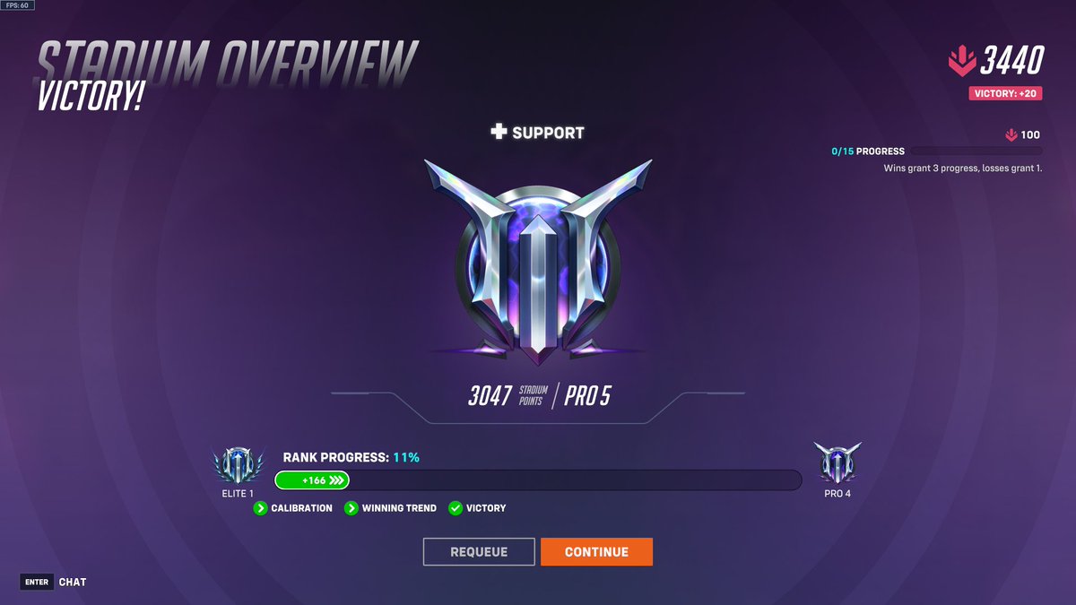 SirislyStreams's tweet image. made it to pro in stadium hehe &amp;lt;3 
all star skin i&apos;m comin for u